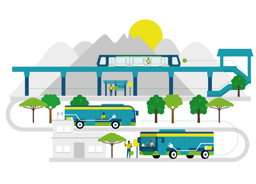 New project "Zero-emission Public Transport"